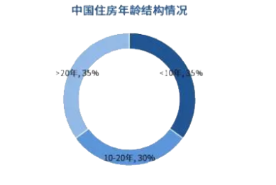 【考题】天津市2026年高考试卷全套试题,各科参考答案汇总
